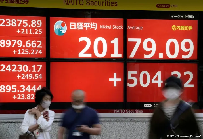 nikkei flink lager na waarschuwing fed baas