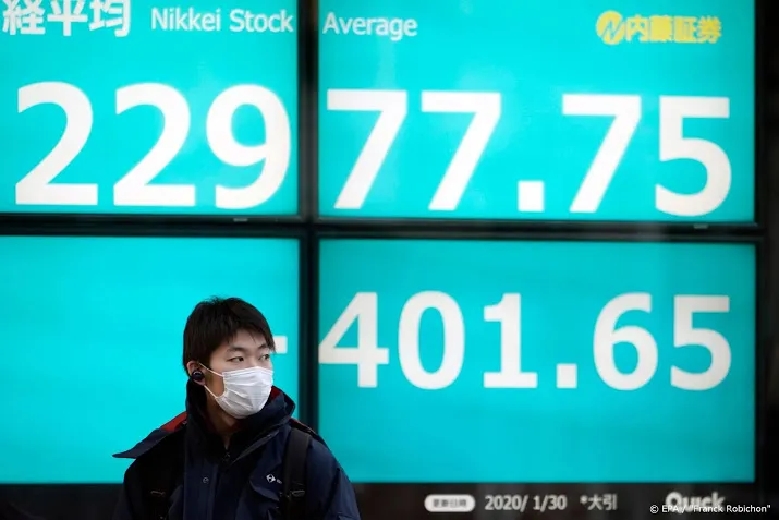 nikkei fors hoger na tarievenverlaging china
