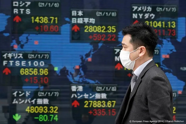 nikkei klimt na rentebesluit japanse centrale bank