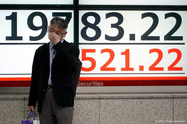 nikkei klimt na toenadering vs en china