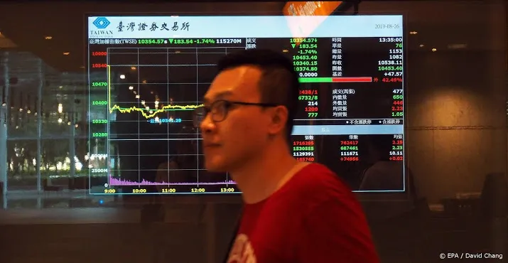 nikkei lager door handelszorgen