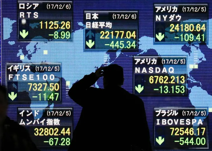 nikkei lager in positieve regio