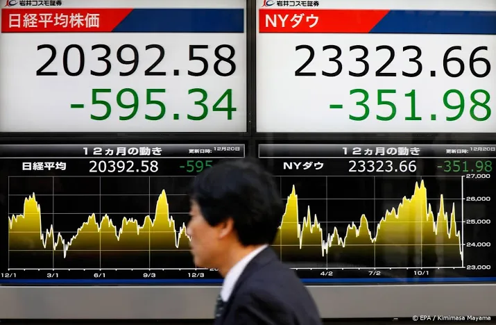 nikkei lager na rustige handelssessie