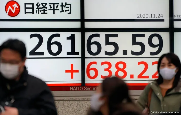 nikkei lager na uitblijven brexitdeal en steunakkoord vs