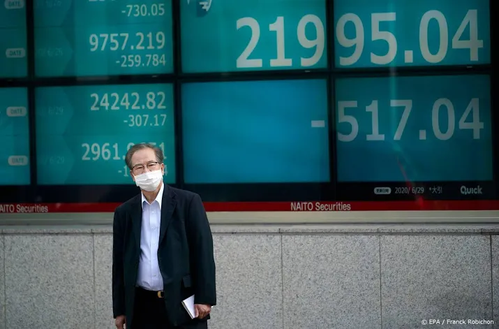 nikkei lager na verkoopgolf op wall street