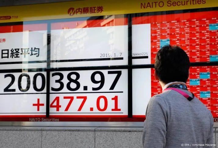 nikkei licht hoger na groeicijfers china