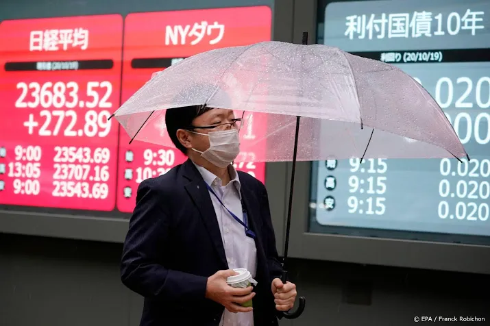 nikkei maakt inhaalslag in afwachtende regio