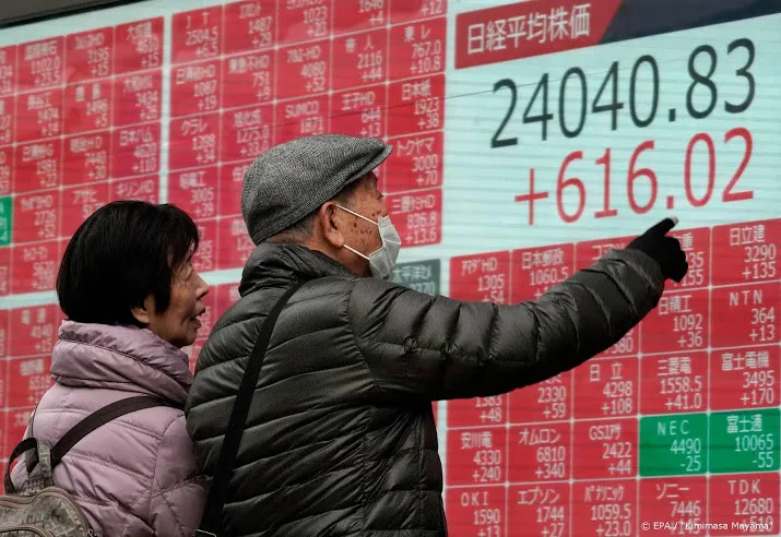nikkei maakt pas op de plaats