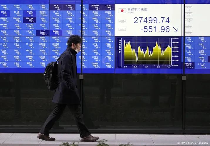 nikkei onderuit na verrassende beleidsaanpassing bank of japan