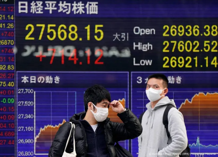 nikkei sluit 2020 af met kleine min
