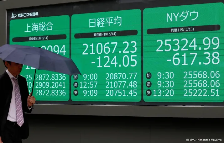 nikkei sluit flink lager