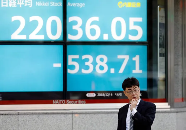 nikkei sluit opnieuw lager