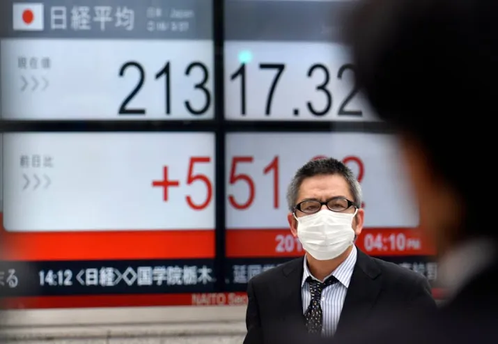 nikkei sluit opnieuw met verlies