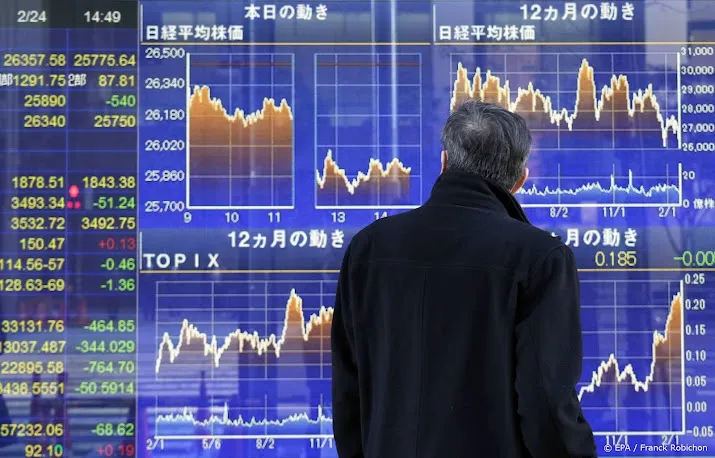 nikkei toont herstel na schrik over russische invasie oekraine