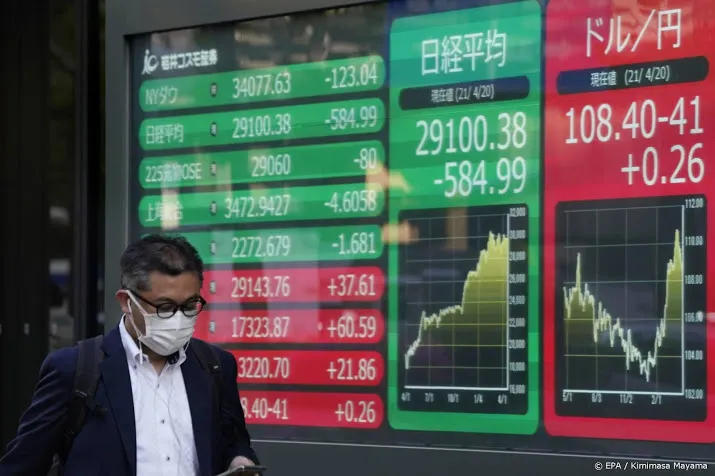 nikkei toont herstel webwinkel alibaba zakt in hongkong