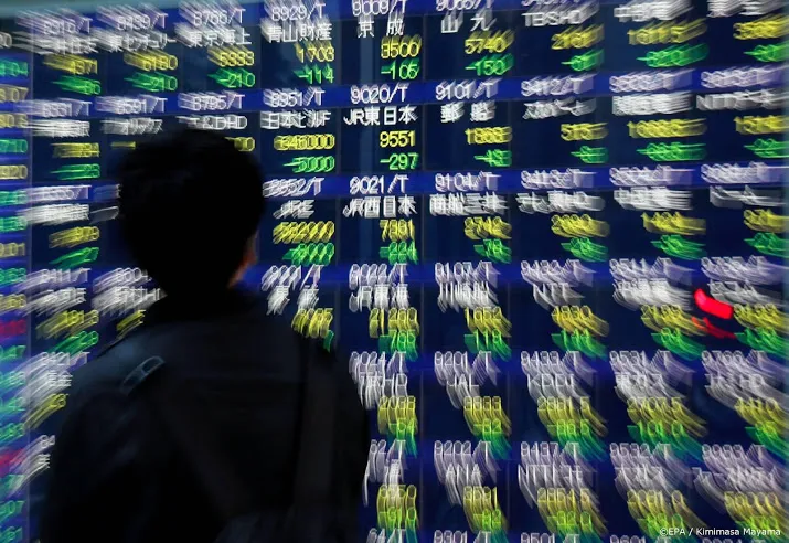 nikkei toont licht herstel