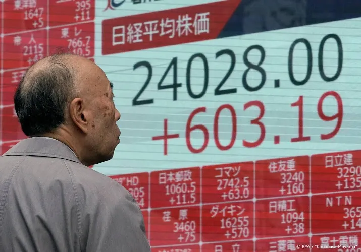 nikkei toont stevig herstel