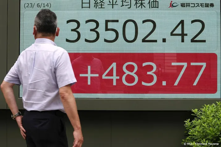 nikkei zakt na kleine beleidsaanpassing bank of japan
