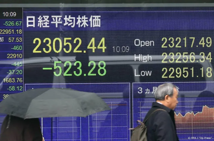 nikkei zakt na raketaanval iran