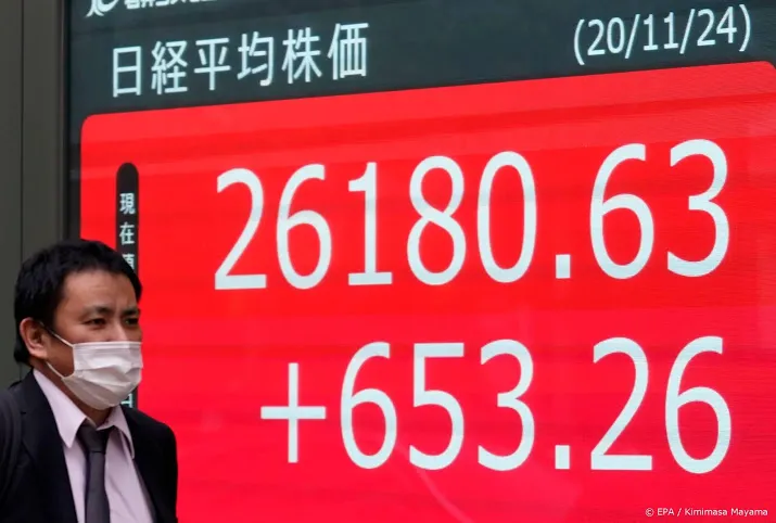 nikkei zet verliesreeks voort