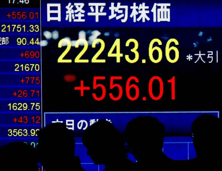 nikkei zet winstreeks voort