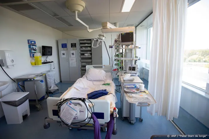 nog 564 coronapatienten op intensive care