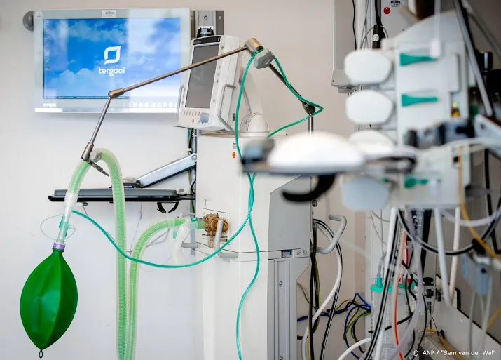 nog 92 coronapatienten op de intensive care