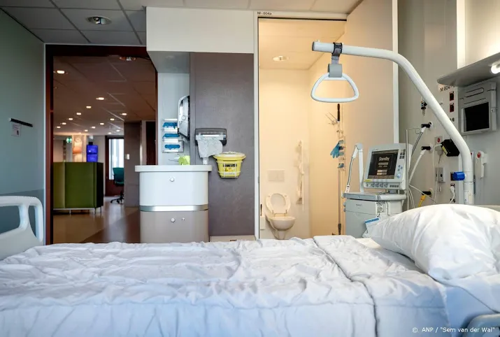 nog iets meer dan 700 coronapatienten op intensive care