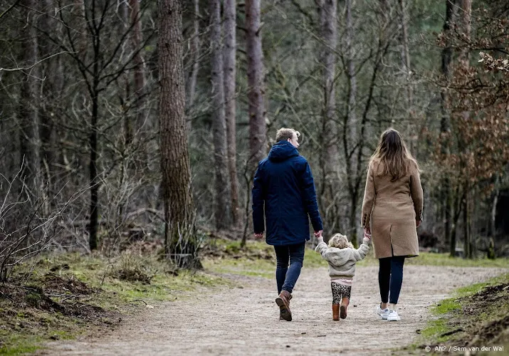 nog nooit zo warm op 2 januari als in 2022