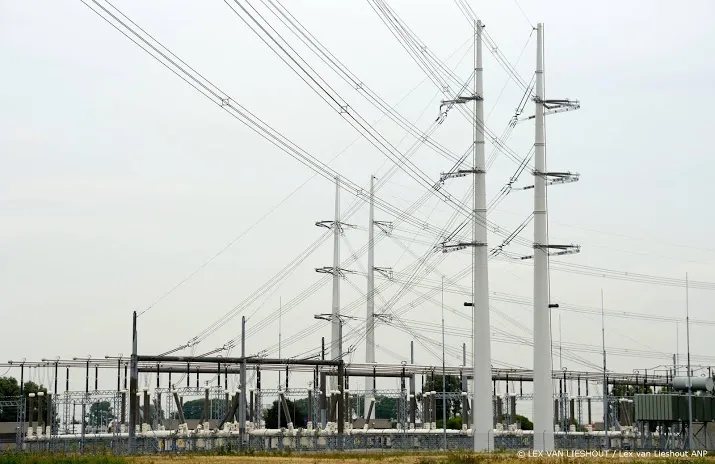 nog steeds misleiding met energiecontract