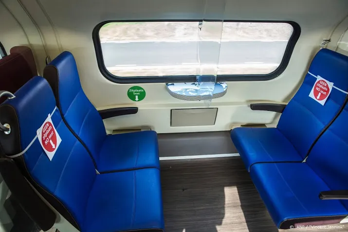 ns gaat aanmeldservice voor drukke treinen testen