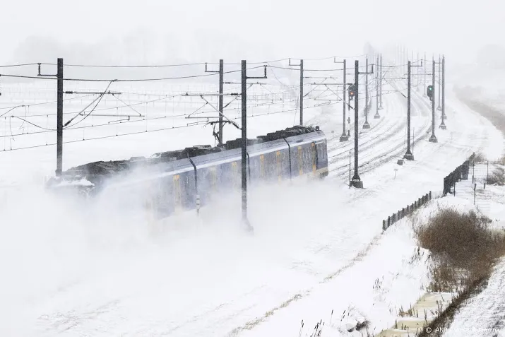 ns groot deel sprinters rijdt zoals het moet