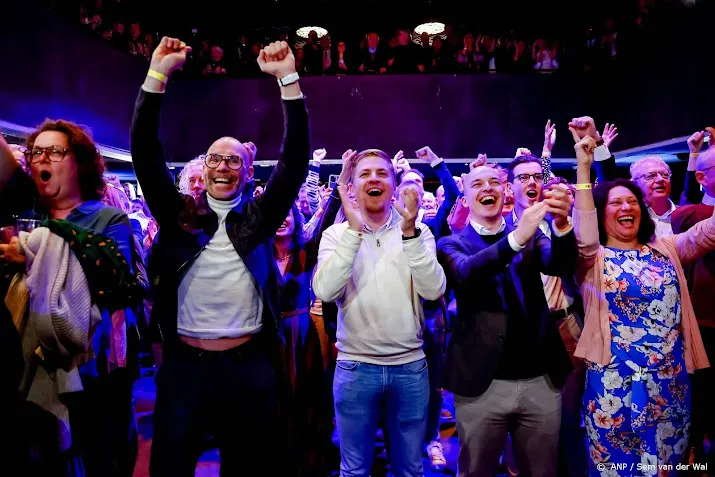 nsc is tevreden met exitpoll noemt winst van pvv een schok