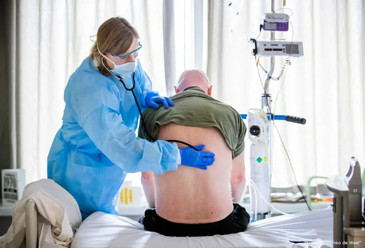nu 1360 coronapatienten op intensive care