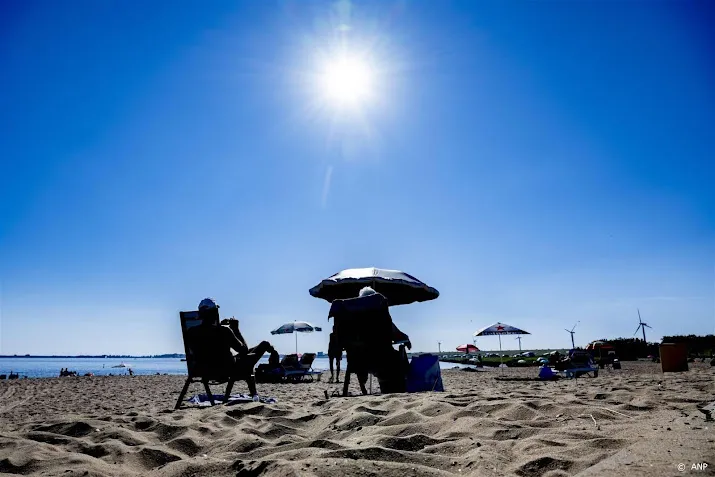 nu al meer zon dan normaal in een heel jaar