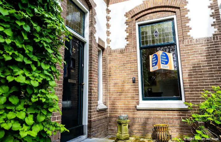 nvm koophuizen zijn flink duurder geworden aanbod droogt op