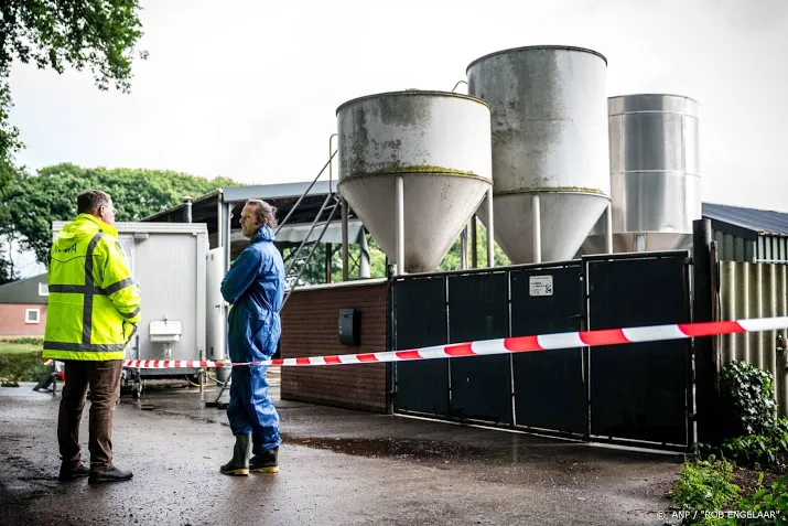 nvwa heeft nertsen op drie fokkerijen afgemaakt