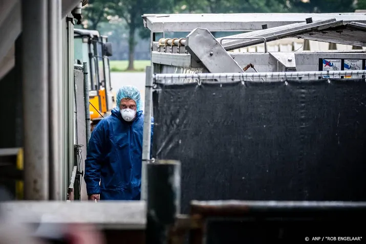 nvwa ruiming vier nertsenfokkerijen begonnen