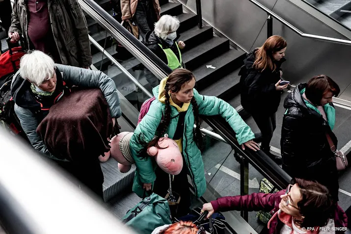 oekrainers zorgen voor stijgende werkloosheid duitsland
