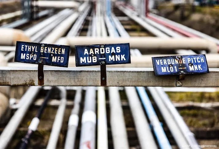 olie en gasconcern shell zwakt co2 doel voor 2030 af