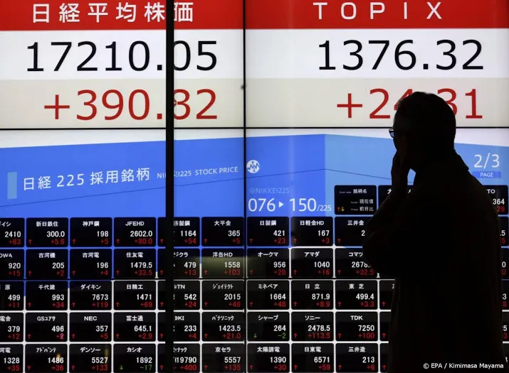 oliebedrijven en luchtvaartsector zetten nikkei flink lager