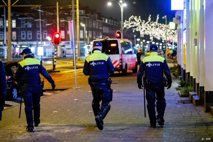 om 258 verdachten avondklokrellen aangehouden