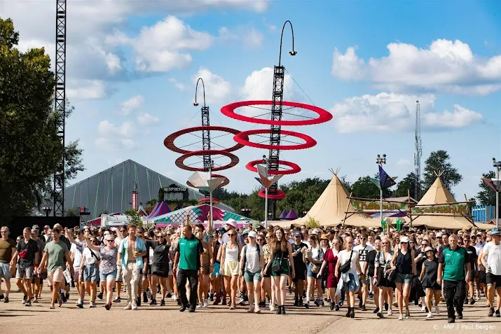 omhelzen en inbreken op lowlands voor onderzoek naar dna sporen