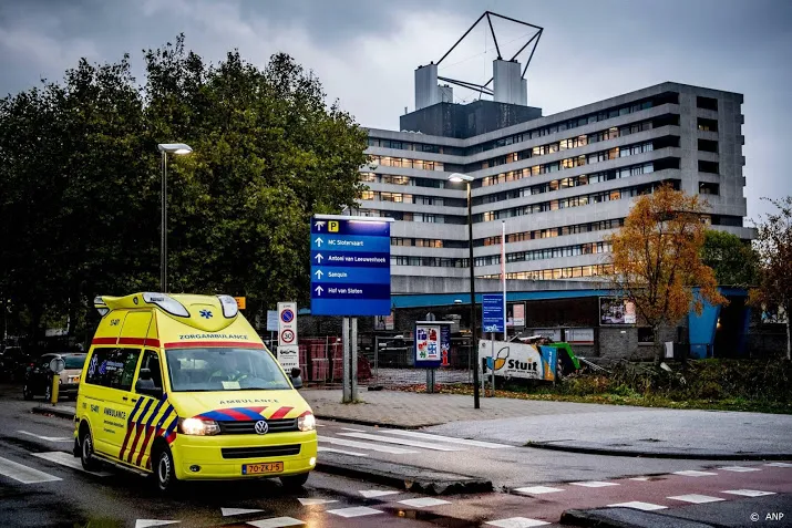 onacceptabele situatie na bankroet mcs ernst te laat erkend