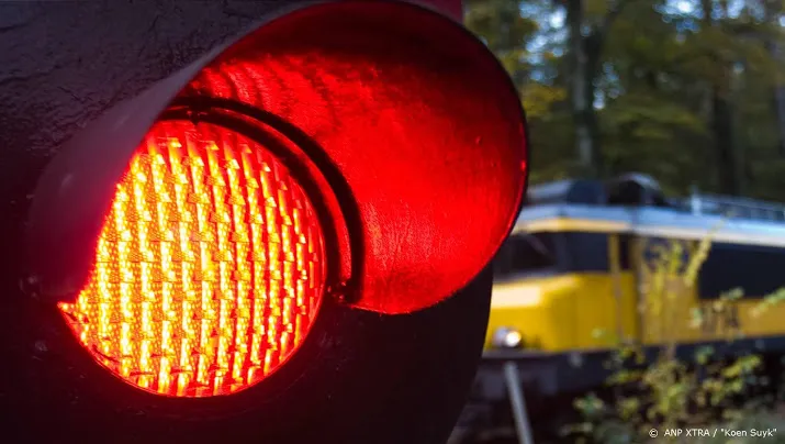 onbewaakte overwegen aangepakt in winsum