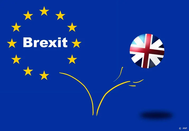 ondernemers bezorgd over brexithaviken