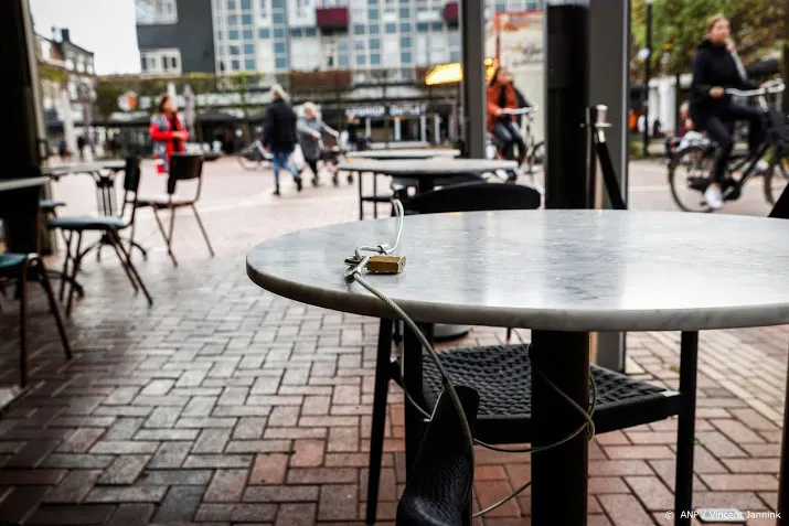 ondernemers kunnen zich melden voor extra coronasteun