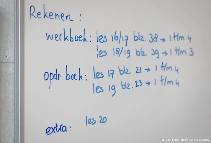 onderwijsraad adviseert over effectiever taal en rekenonderwijs