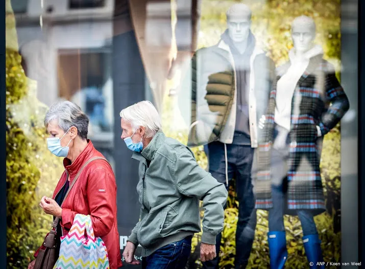 onderzoek 71 procent steunt mondkapjesplicht