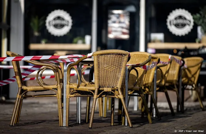 onderzoek flinke groep ondernemers met structurele problemen